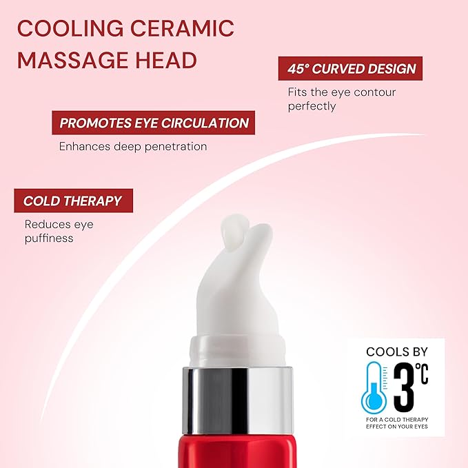 Anti Aging Eye Cream for Wrinkles: Retinol & Polypeptide Under Eye Treatment - Reduce Dark Circles, Puffiness, Crows feet - Repair Women's Eyes Contour, 0.85 fl. oz