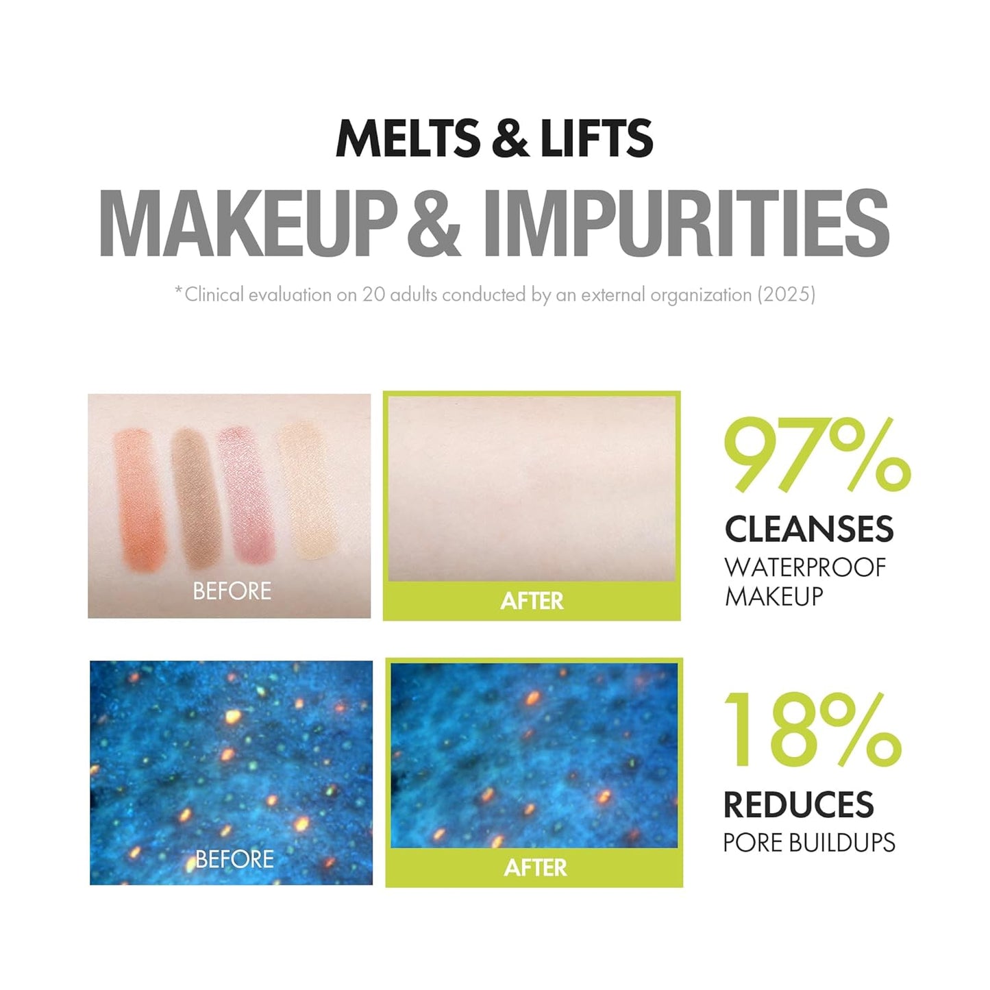 KAHI Heat Deep Cleansing Oil Avocado - Self-Warming Face Oil Cleanser for Blackheads and Waterproof Makeup - Moisturizing Korean Skincare 6.76 fl oz