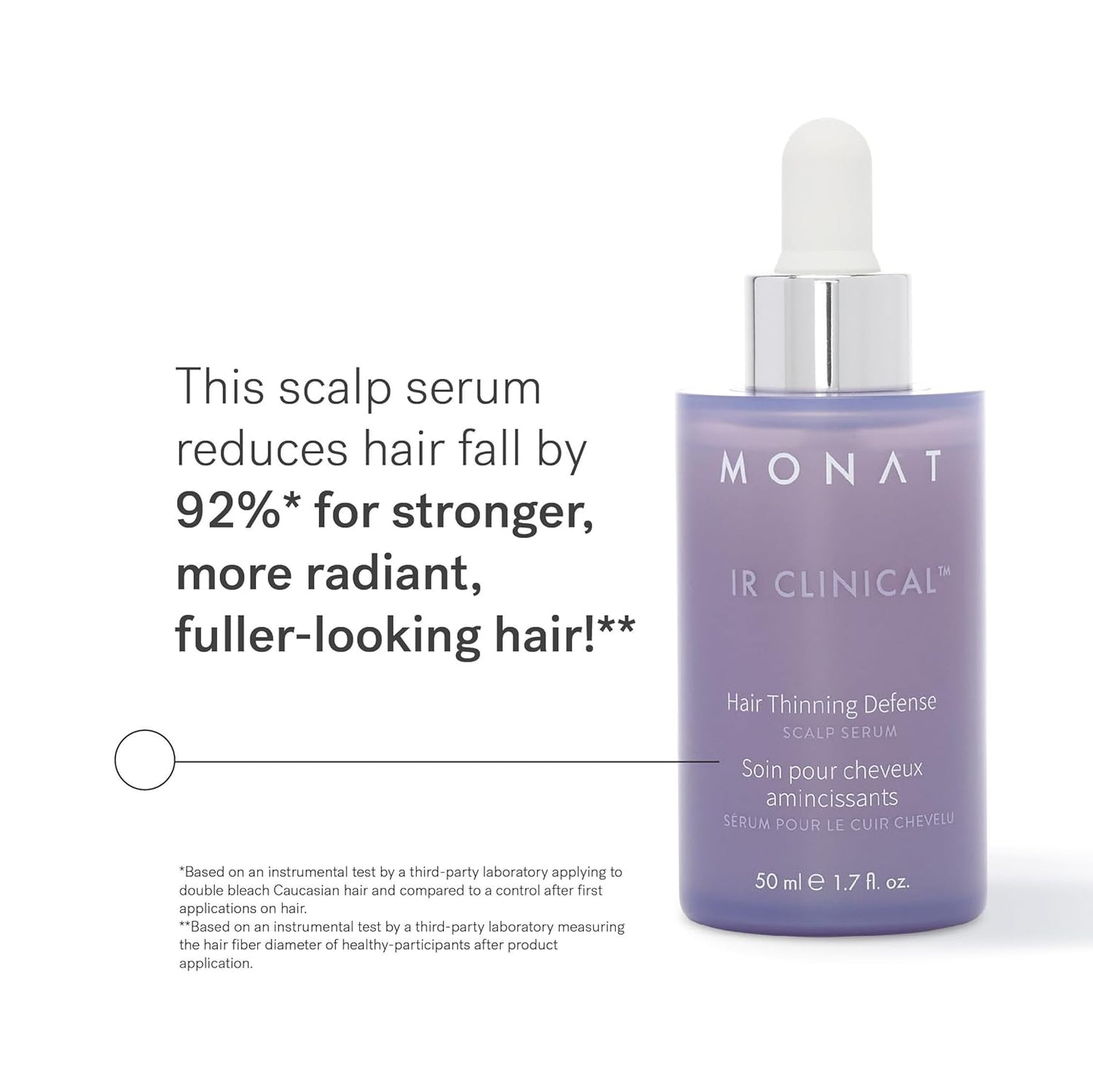 MONAT IR Clinical™ Hair Thinning Defense Serum – 3-Month Supply – Nourishes Scalp, Reduces Breakage, Boosts Hair Density, and Supports Thicker, Fuller-Looking Hair with Lightweight, Non-Greasy Formula