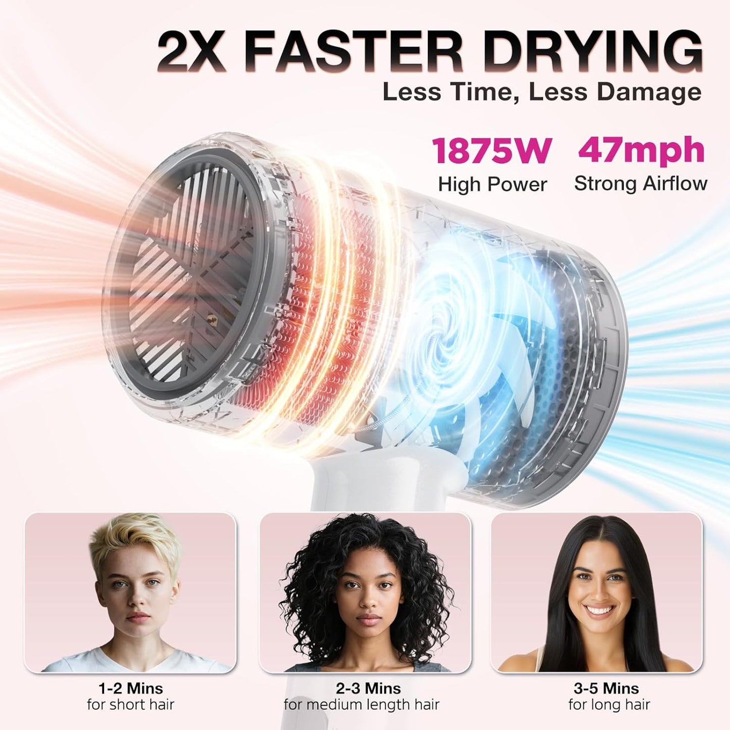 Blow Dryer with Diffuser, 1875W Fast-Drying, Foldable, Ionic Turbo Hair Dryer with Diffuser & Concentrator Nozzle, Compact, 3 Heat & 2 Speed Settings, 8FT Cord for Home Salon, White