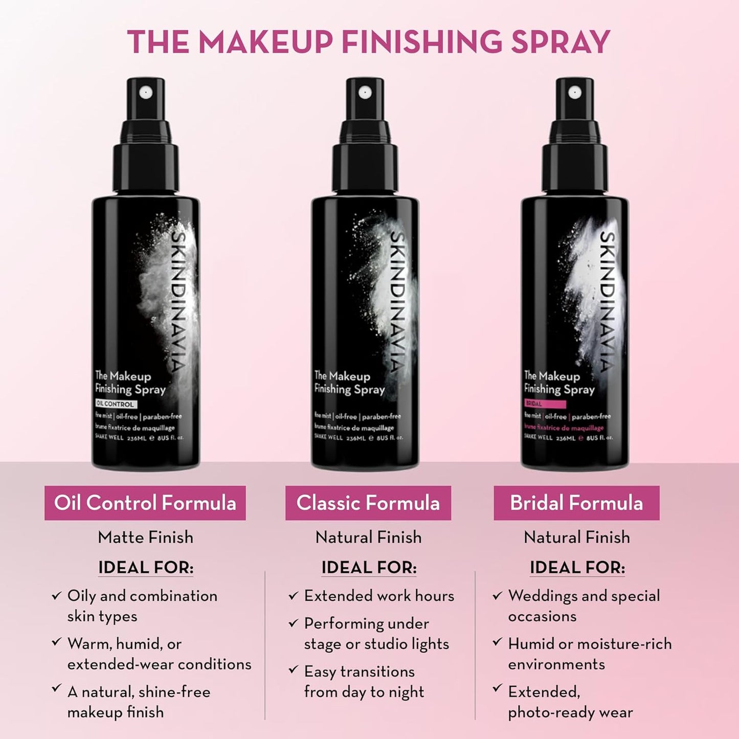 Skindinavia The Makeup Finishing Spray, Classic Makeup Setting Spray, All-Day Wear, Long-Lasting Up to 16+ Hours, Heat-Resistant & Waterproof, Cooling Fine Mist, 8.0 Oz