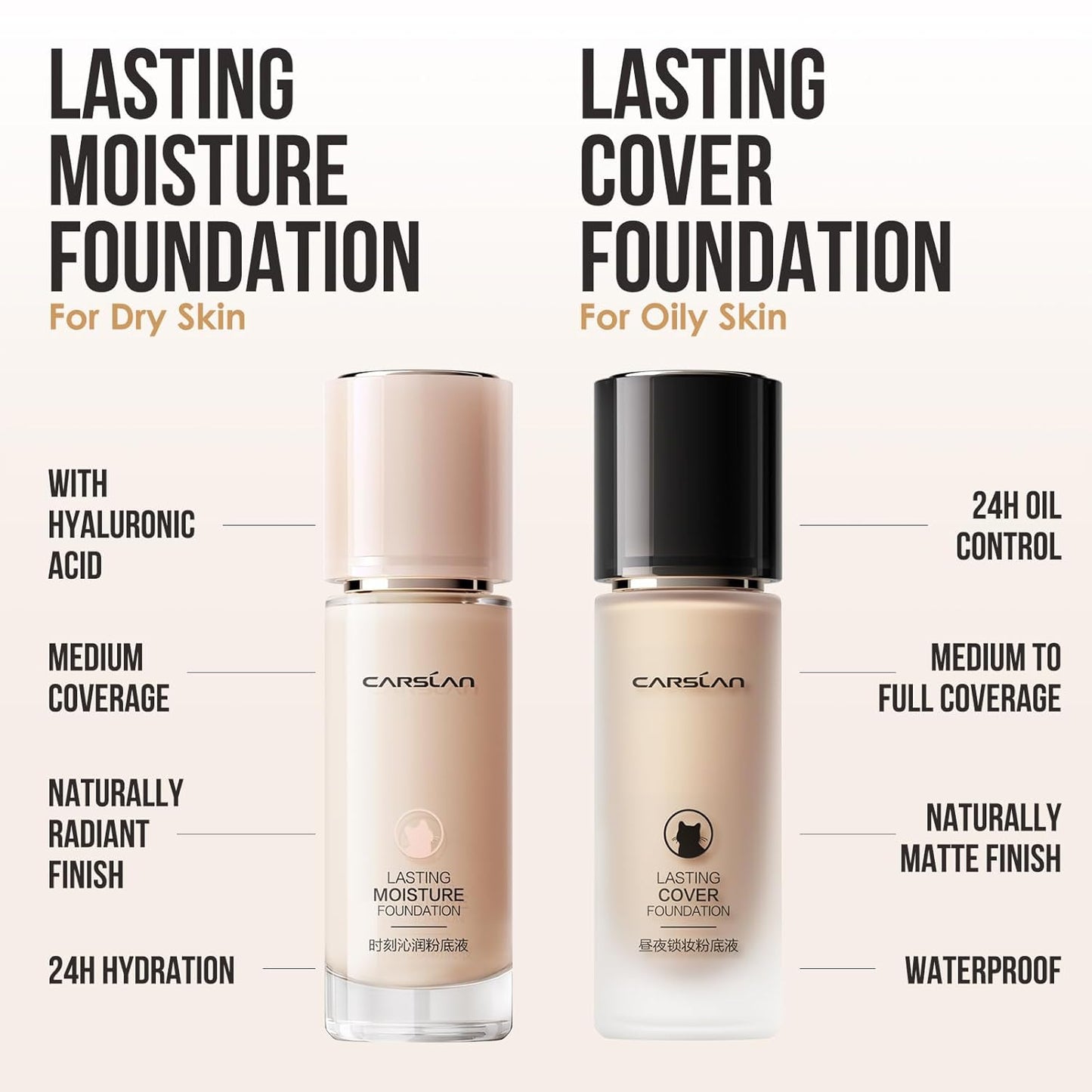 CARSLAN Lasting Moisture Foundation, 24H Longlasting Medium Coverage Dewy Finish Face Makeup, Poreless, Lightweight, Waterproof, Oil Free Liquid Foundation, P01
