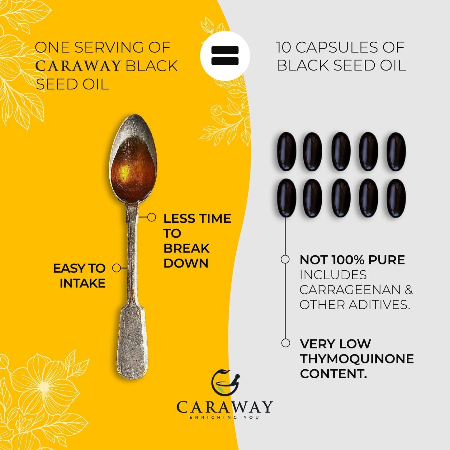 CARAWAY Organic Black Seed Oil - Cold Pressed Nigella Sativa Oil - Pure and Unrefined - Rich in Thymoquinone for Immune Support, Hair and Skin Care | Glass Bottle