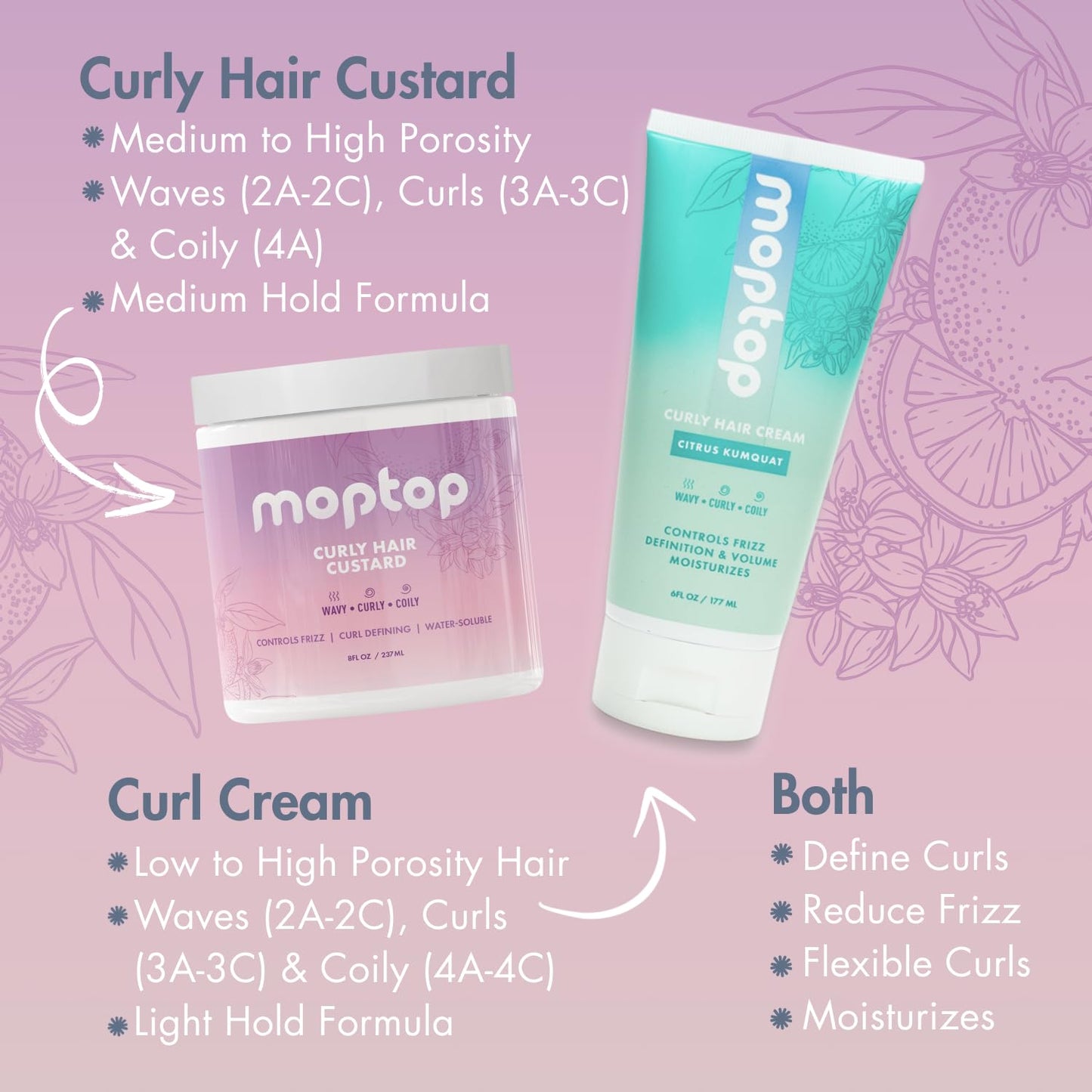 MopTop Curly Hair Gel Custard - Styling Gel for Moisturizing and Defining Soft Curls, Lightweight and Anti Frizz, Curly Hair Products for Waves, Coils & Kinks (Citrus Kumquat, 8oz)
