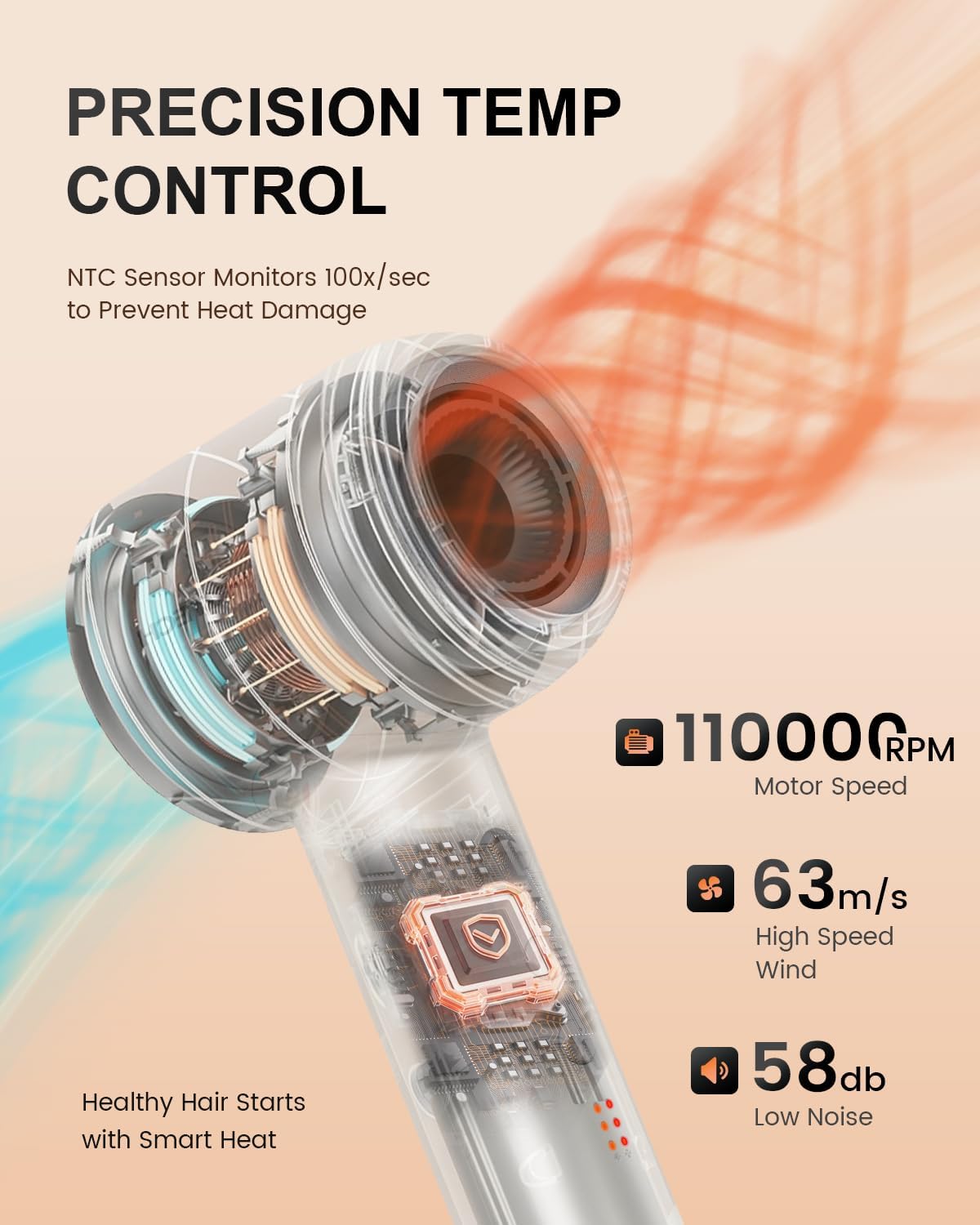 PRITECH Professional Hair Dryer with Diffuser - 1600W High-Speed 110,000 RPM Brushless Motor, Negative Ion Technology & Quiet Operation, 5 Temp 3 Speed Settings, Includes Concentrator Nozzle