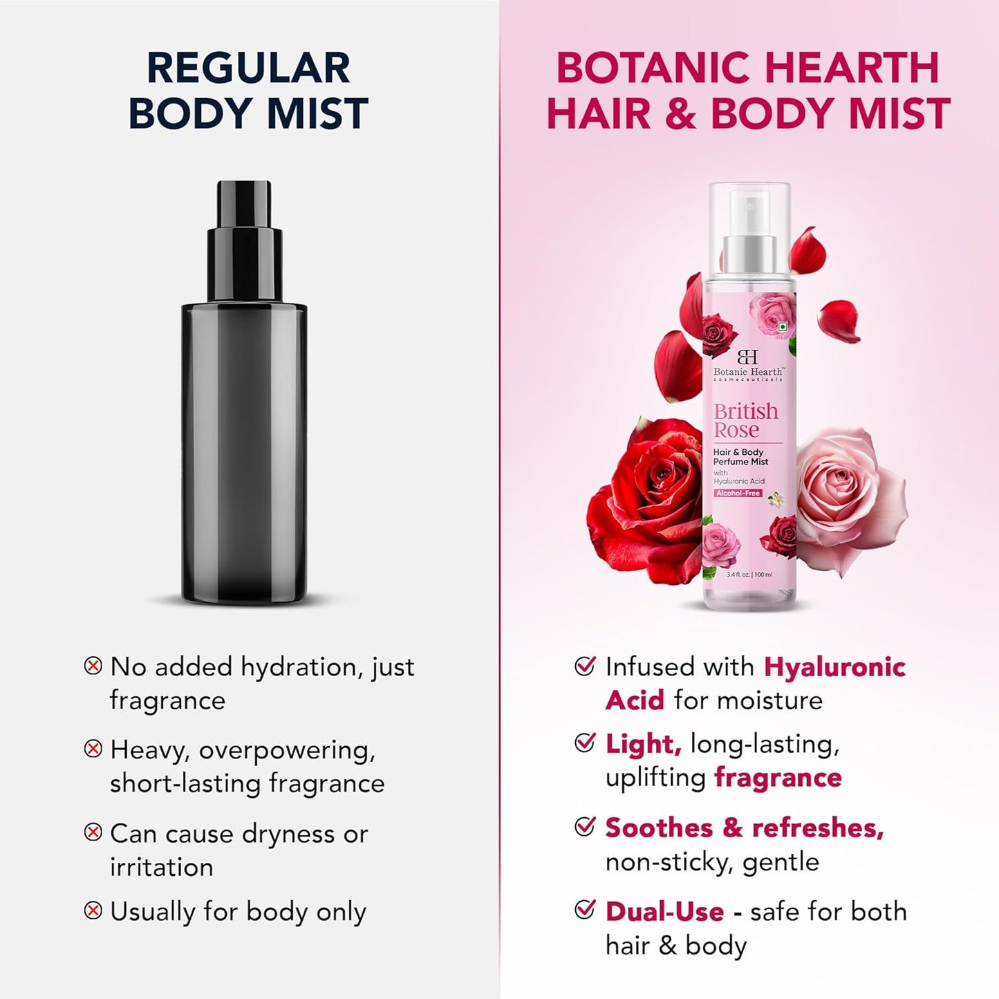 Botanic Hearth British Rose Hair Perfume & Body Perfume Mist with Hyaluronic Acid, Alcohol-Free, Refreshing & Hydrating Body Spray, Long Lasting Floral Fragrance, 100 ml / 3.4 fl oz