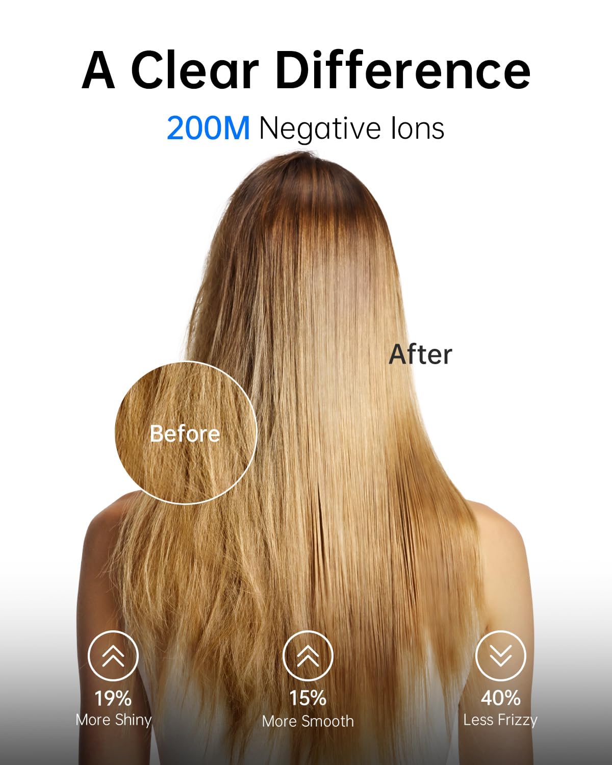 Laifen Swift Hair Dryer with Diffuser, High Speed 200M Ionic Blow Dryer with 110, 000 RPM Brushless Motor for Fast Drying, Low Noise, Hairdryer with Magnetic Nozzle