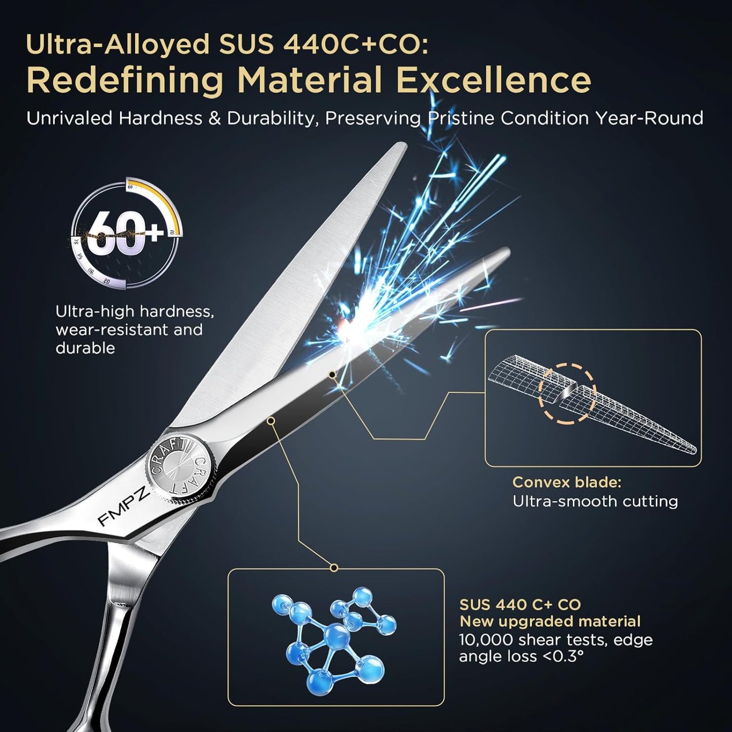 5.5" Hair Cutting Scissors Professional Barber Scissors, Hair Cutting Shears with 440C Steel - 60HRC Hardness Extremely Sharp with Ergonomic for Salon & Home Use (5.5'' Professional Hair Shears)