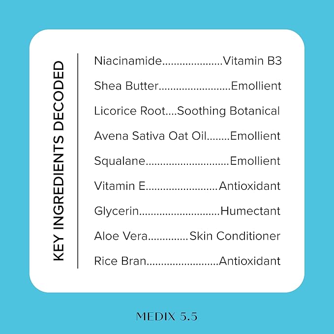 Medix 5.5 Niacinamide Nourishing Cream + 20% Vitamin F Hydrating Body Serum Set