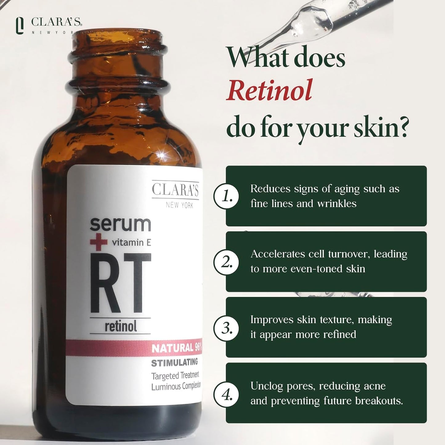 CLARA'S NEW YORK Glycolic Acid Facial Serum with Vitamin E for Exfoliating Smoothing Glowing Face Skin - Made in USA 30ml (1Fl/Oz) (Retinol)