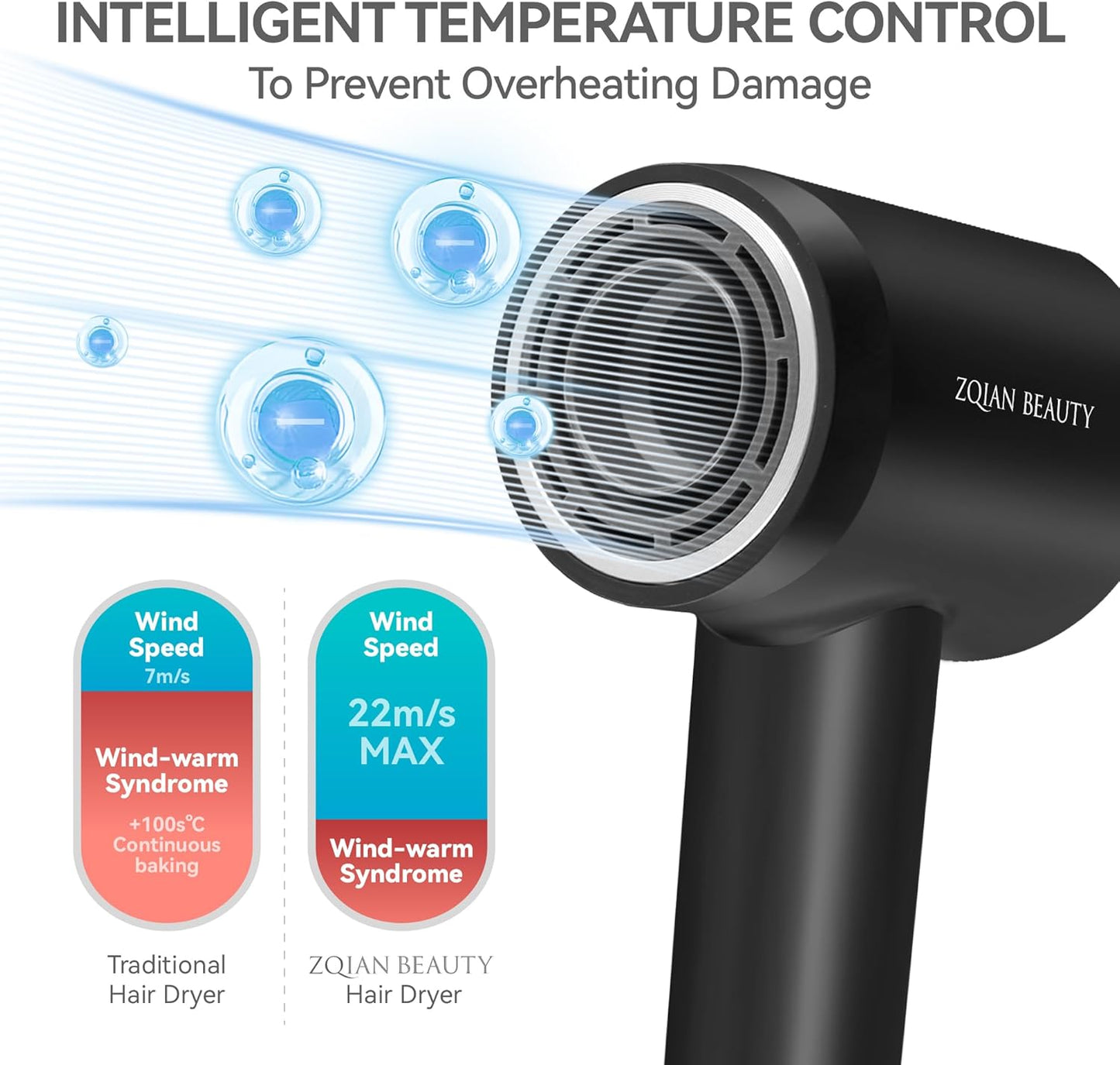 Blow Dryer with 200 Million Negative Ions, Professional High-Speed Hair Dryer for Women and Men Fast Drying Low Noise Travel Hairdryer (Black, with Concentrator Nozzle and Diffuser Nozzle)