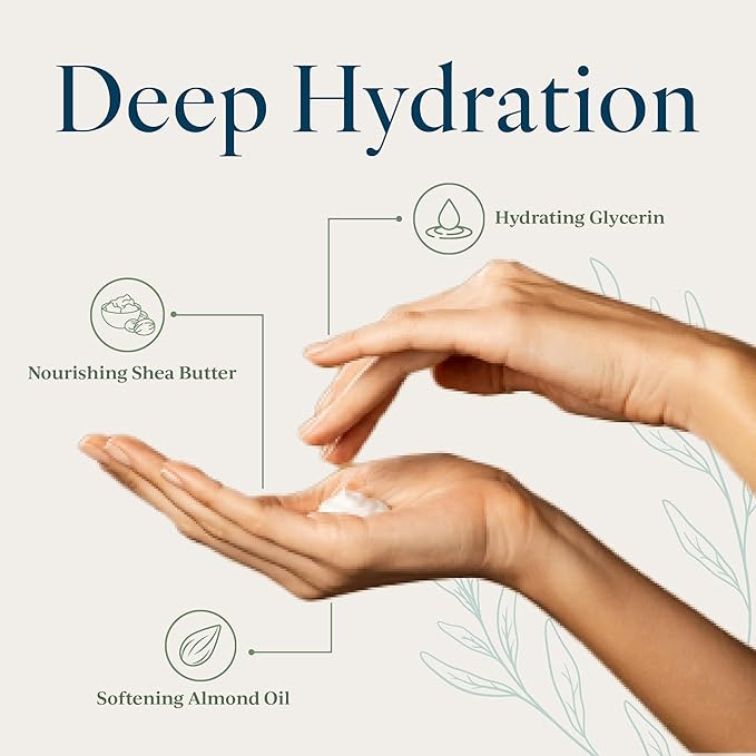 Provence Sante Body Lotion - Ultra Hydrating Moisturizer - Anti-Aging Cream for Dry Skin - Nourishing Lavender Scent - Made in France - 10.2 Oz