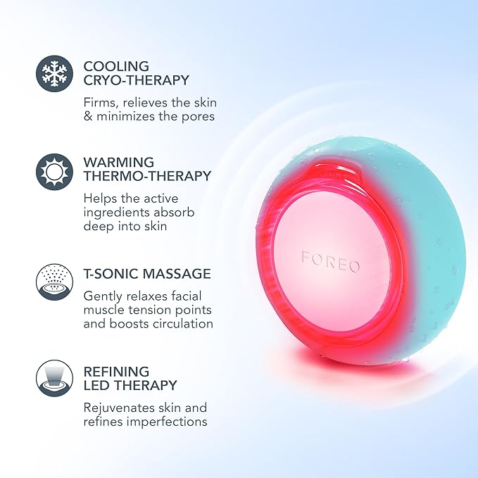FOREO UFO 3 Deep Face Moisturiser - 5-in-1 Facial Spa - Red Light, Warming, Cooling, Face Massage, Anti Aging - Face Mask Skin Care - Arctic Blue
