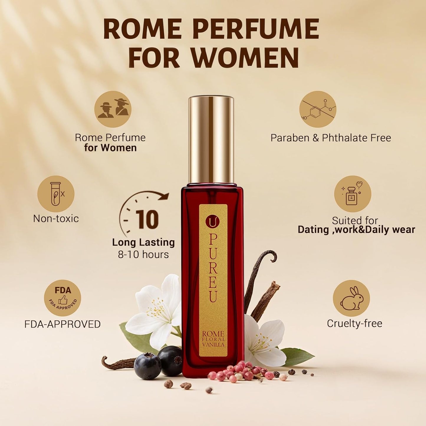 Vanilla Perfume for Women - Sweet Vanilla, Fruity, Cashmeran Wood, Jasmine Floral - Eau de Parfum Long Lasting Perfumes Travel Size Extrait de Parfum, 20ML/ 0.7 fl (Rome Perfume)
