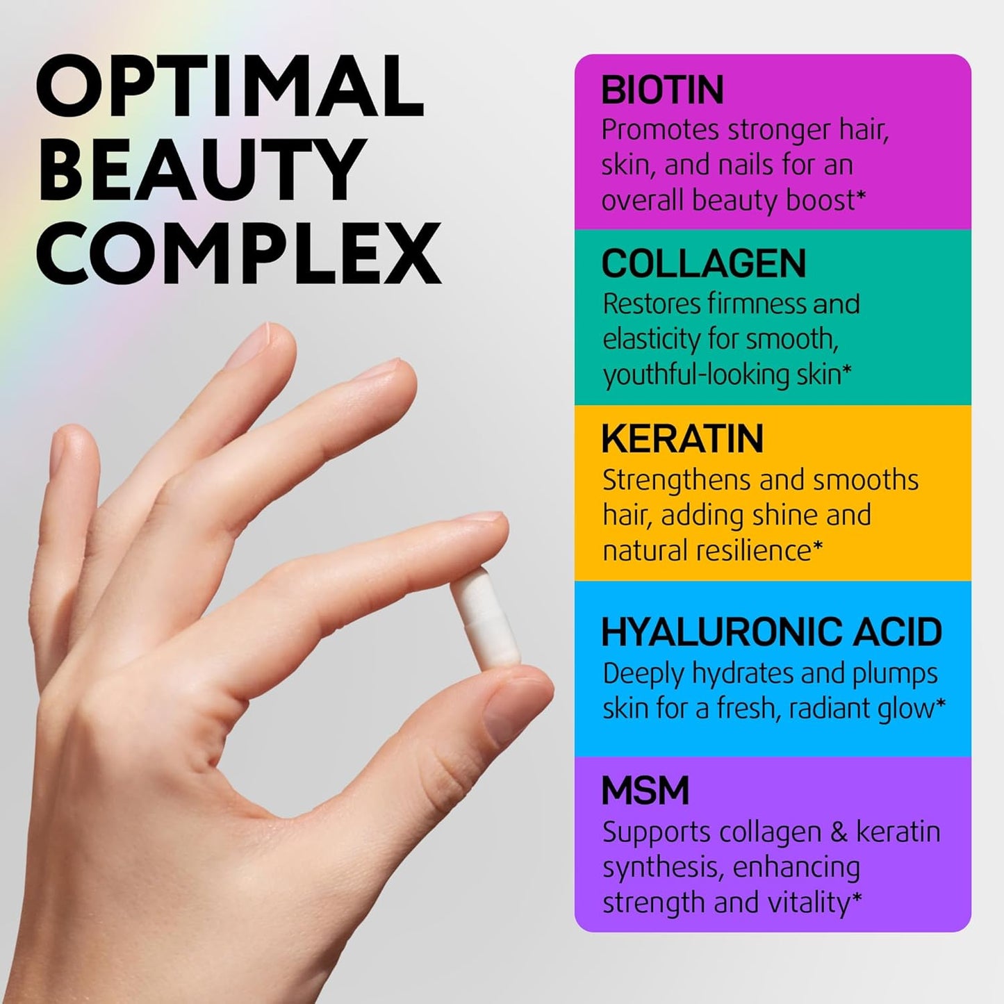 Biotin Collagen Keratin Supplement - Hair Growth Vitamins for Women & Men - 10000mcg Biotin with Hyaluronic Acid & B Complex - Healthy Hair Loss Support - Skin and Nails Care - 60 Capsules