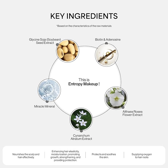 ENTROPY MAKEUP Brow & Lash Enhance Boost Serum - Eyelash Growth Serum for Fuller Lashes & Brows, Biotin & Madecassoside Nourishment, Visible Results in 14 Days, Vegan & Cruelty-Free, #Clear, 0.63 Oz