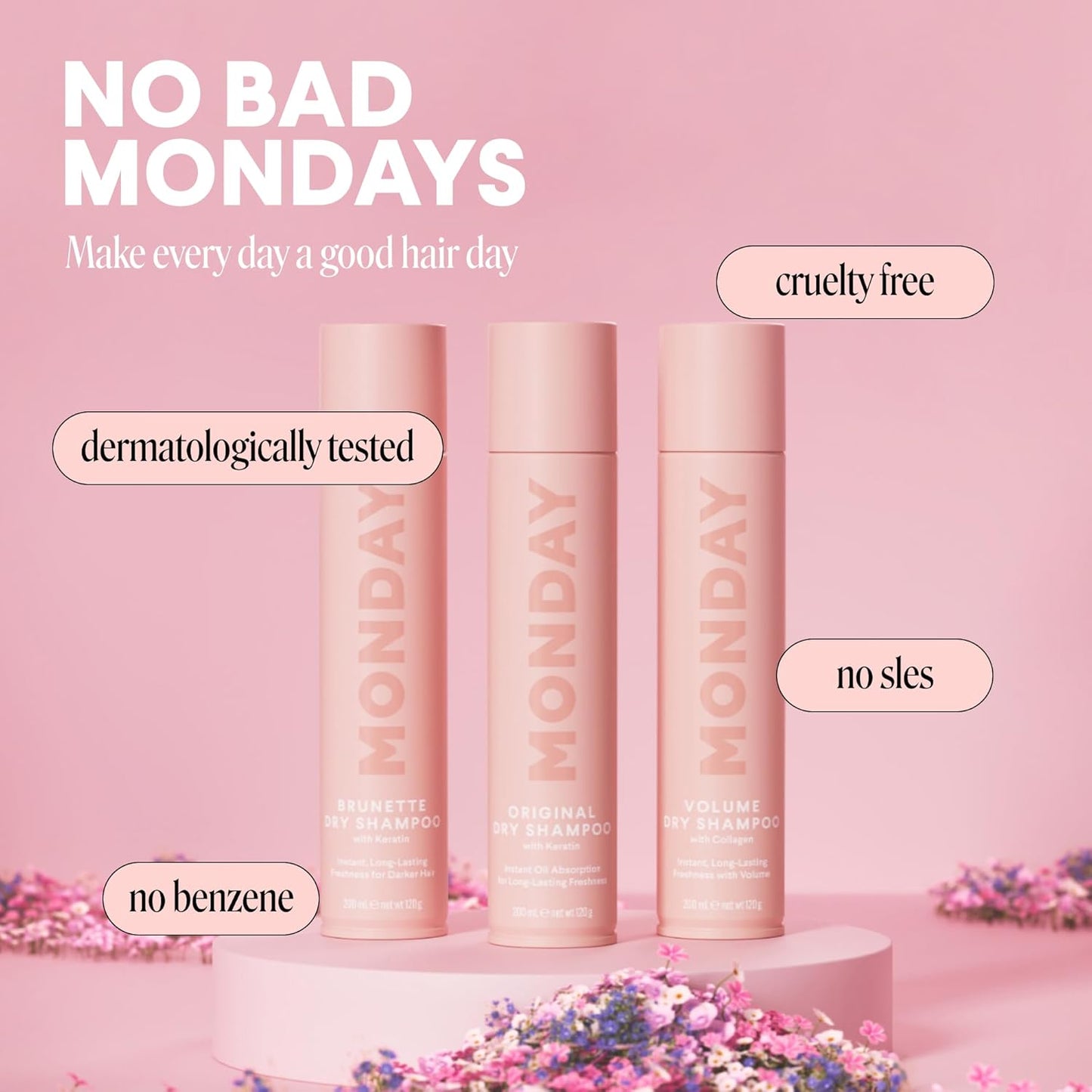 MONDAY HAIRCARE ORIGINAL Dry Shampoo with Keratin, oil-absorbing for All Hair Types 200 mL