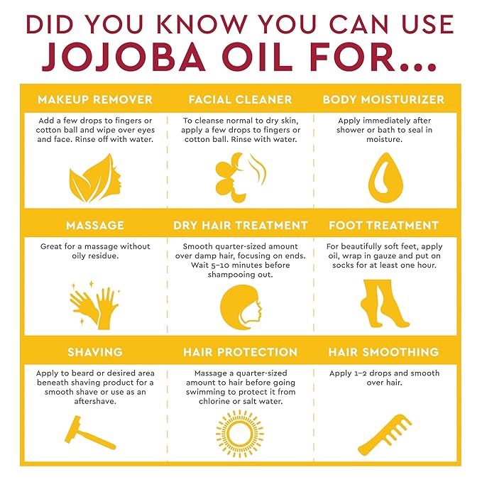 Desert Essence 100% Pure Jojoba Oil - 4 Fl Oz - Pack of 2 - Haircare & Skincare Essential Oil - All Skin Types - No Oily Residue - May Help Prevent Flakiness - Makeup Remover - Aftershave Moisturizer