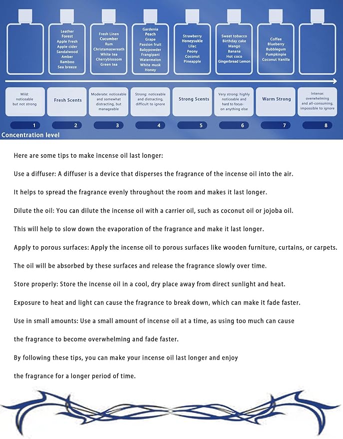 HIQILI Popcorn Essential Oil 100ml - Gourmand Fragrance Oil for Diffuser & Air Freshener, Sweet Scented Oil for Personalized Perfume Making, Soup Candle Making Supplies 3.38 Fl Oz