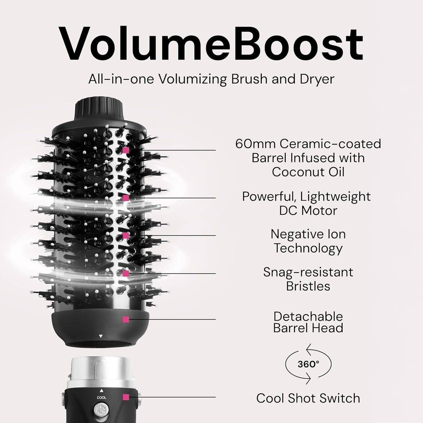 L'ANGE HAIR VolumeBoost 60mm 2-in-1 Ceramic Volumizing Brush Dryer | Fast Drying & Styling for Frizz-Free, Voluminous Blowouts | Ceramic-Coated Barrel (Black)