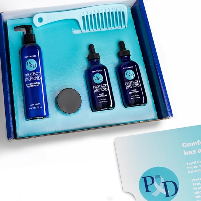 RemeVerse Chemo Care Kit - 6-Piece Clinically-Based Skincare and Haircare Set for Chemotherapy Patients, Featuring Hair Serum, Moisturizer Lotion for Face & Body, Fragrance-Free, Made in the USA