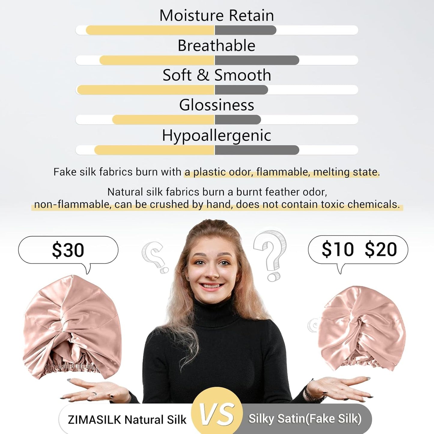 ZIMASILK 100% 22 Momme Mulberry Silk Bonnet for Sleeping Women, Breathable Silk Hair Wrap for Premium Hair Protection - Reducing Friction (1Pc, Blush Pink)