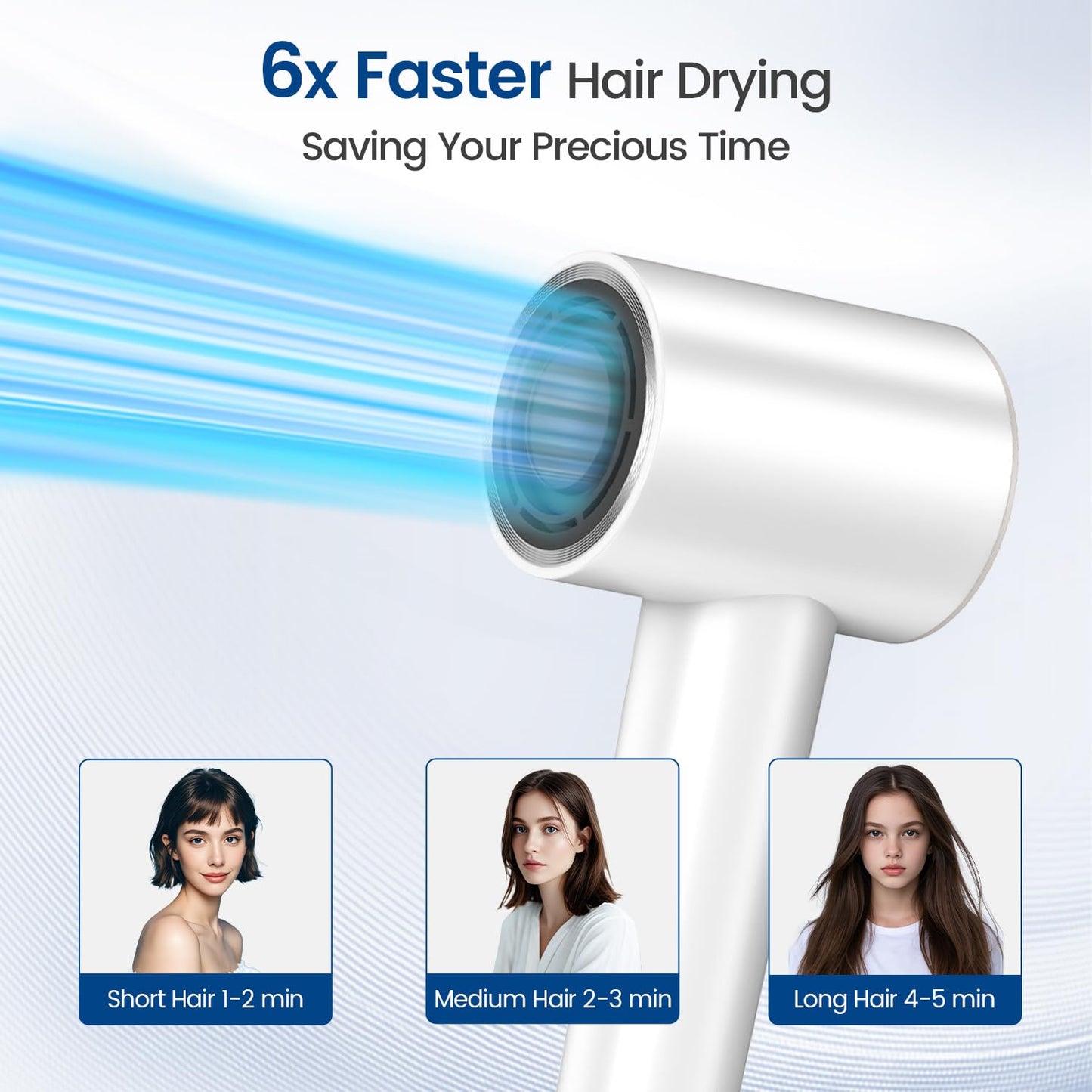 Hair Dryer with 150000 RPM High Speed 1400w Motor for 1-5min Fast Dry, 3 Heat/Cool Wind Level & 49db Low Noise,1.5 Billion Plasma & Industry-Leading Strong Magnetic Nozzle Diffuser Travel Blow Dryer