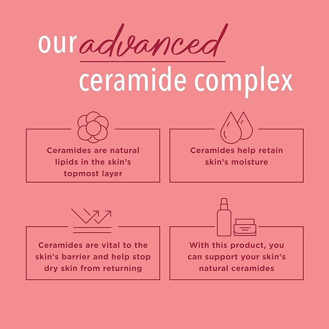 Curel Ultra Healing Intensive Fragrance-Free Lotion For Extra-Dry Skin, Dermatologist Recommended, Ideal for Sensitive Skin, Cruelty Free, Paraben Free, 20 Oz