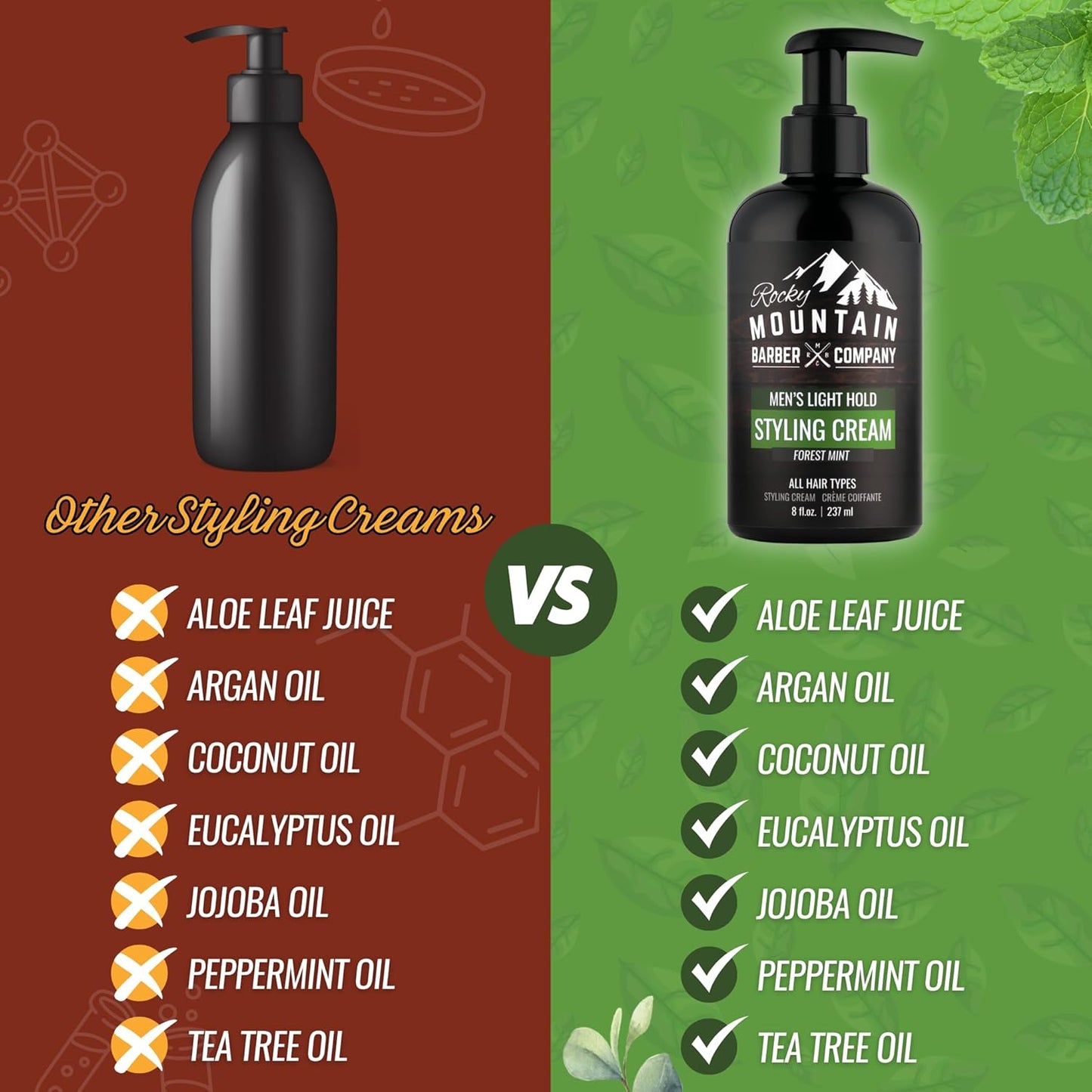 Rocky Mountain Barber Company Styling Hair Cream, White