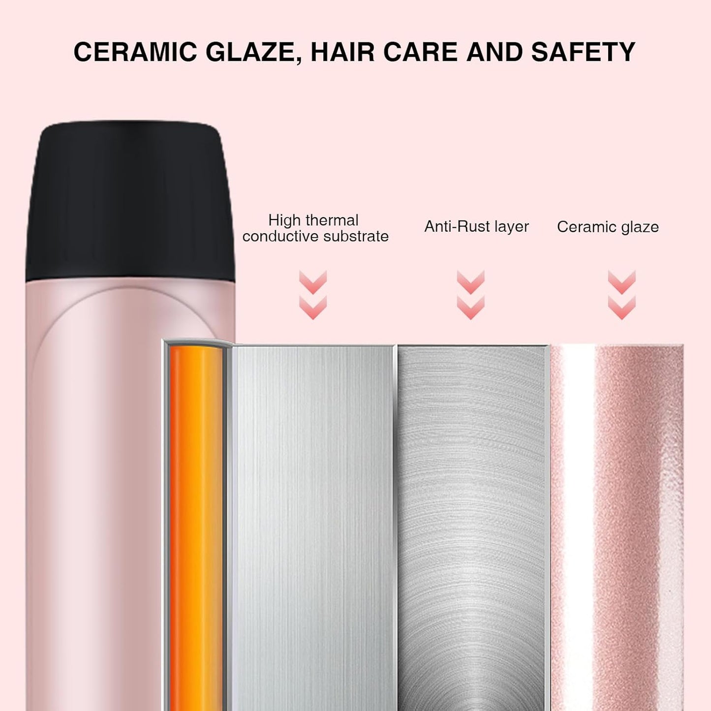 MEGAWISE Pro 1.25 Inch Ceramic Barrel Hair Curling Iron with 60s PTC Fast Heating, Anti-Scald Grip & Tip, Auto Shut Off, 360° Swivel Cord, 2 Clips & Heat-Resistant Glove Included