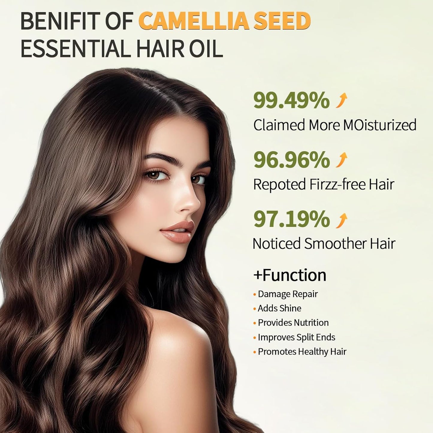 Camellia Seed Hair Oil - Split Ends & Dry Scalp Treatment,Adds Shine & Softness, Moisturizing & Encouraging Longer for Frizzy Hair Care, Women & Men, 110ML