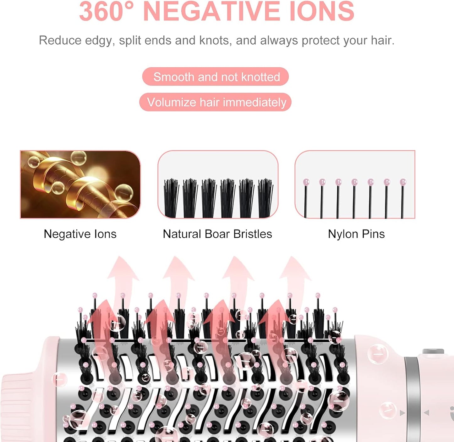 IG INGLAM 4 in 1 Blowout Hair Dryer Brush Set - Negative Ion Detachable Hair Dryer, Volumizer Styler with 2 Brush Heads, Pink