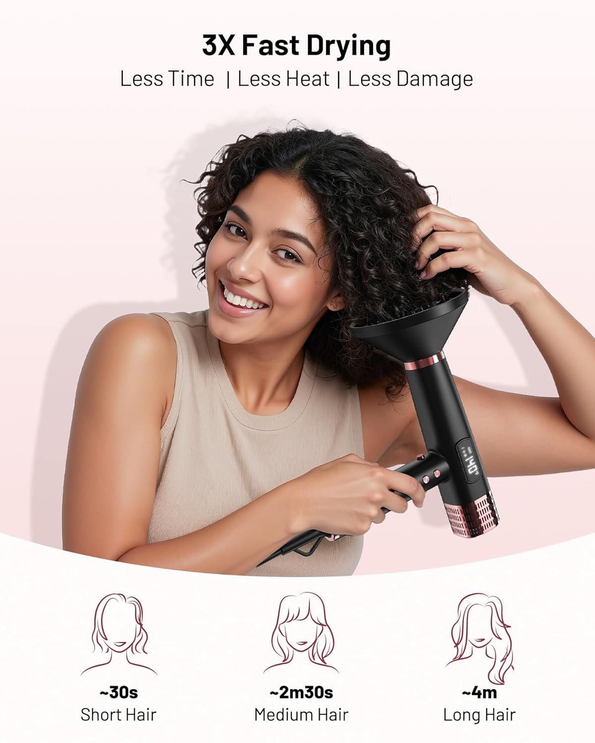 Dual Voltage Ionic Hair Dryer with Diffuser - 1875W High-Speed Blow Dryer for Women, Fast Drying, No Heat Damage, Low Noise, Lightweight, European Travel 110V-120V/220V-240V, Gifts for Women