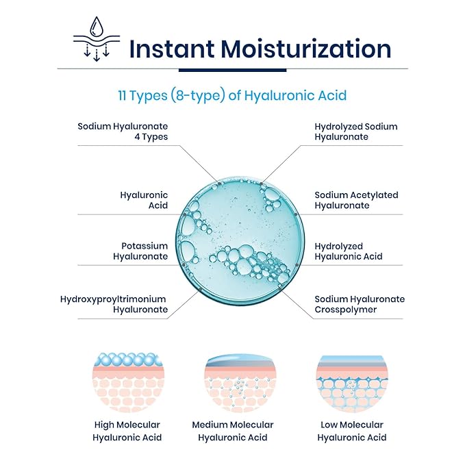 Vaseline Moisturizing Face Facial Mask Sheet Skin Care Essence, HYDRATION RETENTION, SKIN BARRIER REINFORCEMENT [Made in Korea] 10 Count
