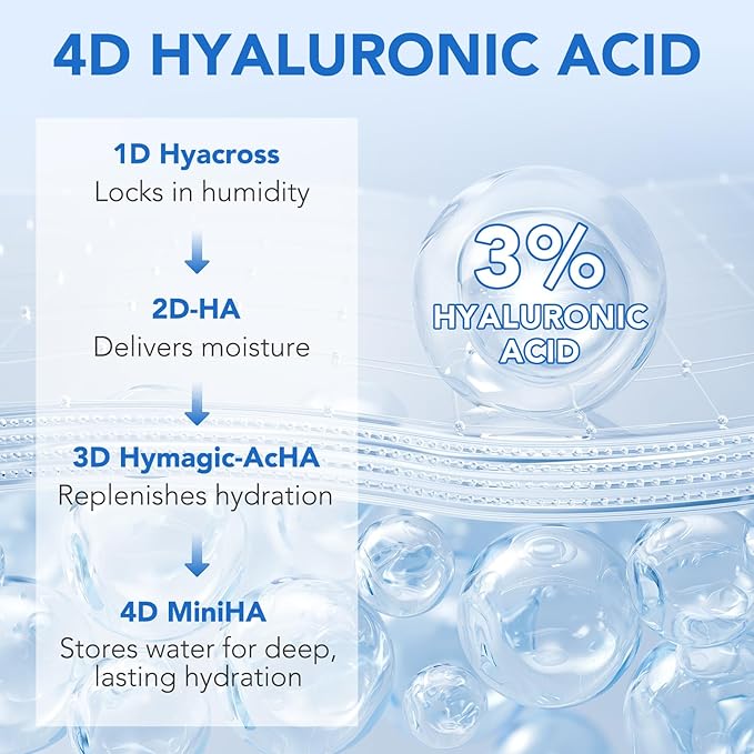Hyaluronic Acid Serum for Face - 3% Pure Hyaluronic Acid, Hydrating Face Serum for Women & Men, Anti-Aging Skin Care for Hydration & Glow (1.2 ML x 30 PCS)