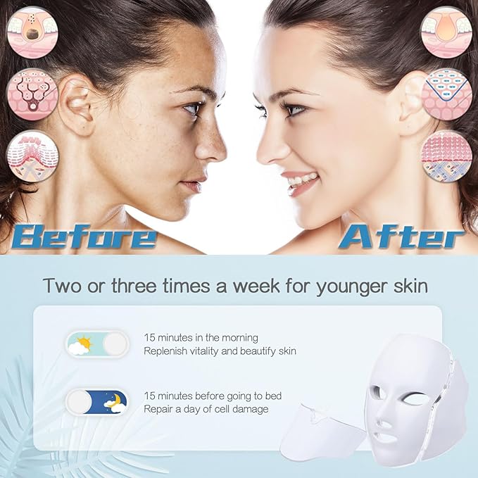 LED FACIAL LIGHT THERAPY MASK-Led Face Mask Light Therapy, 7 Led Light Therapy Facial Skin Care Mask - Blue & Red Light for Acne Photon Mask - Skin Care Mask for Face and Neck.White
