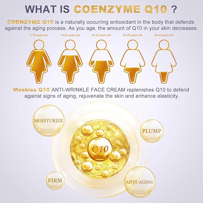 24K Gold Under Eye Patches (50 Pairs) & Q10 Anti-Wrinkle Night Cream, Pro-Retinol Face Moisturizer for Firming, Hydrating & Anti-Aging Skincare