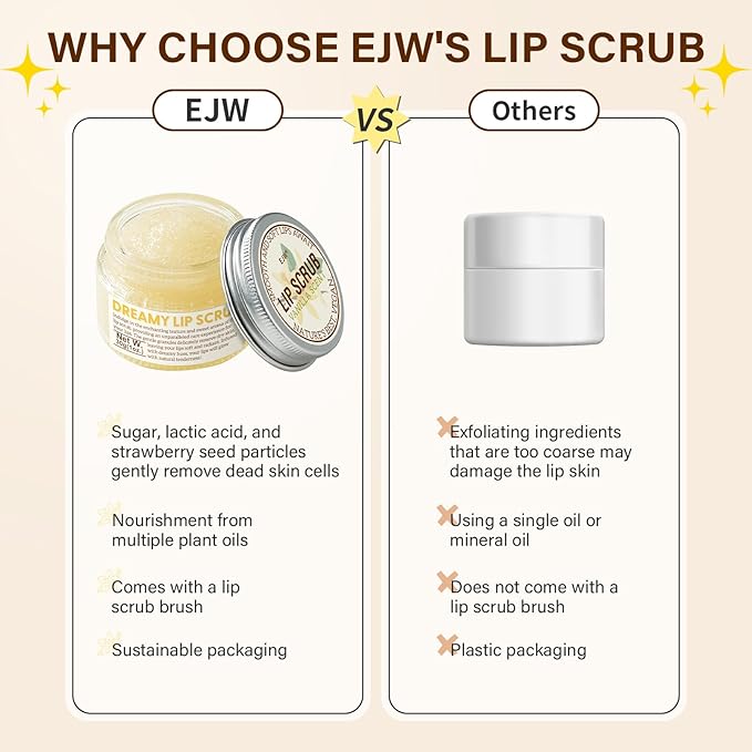 Vanilla Lip Scrub - Natural Sugar Exfoliator for Chapped Lips - 1.05 oz - Nourishing, Smooth & Soft Conditioning