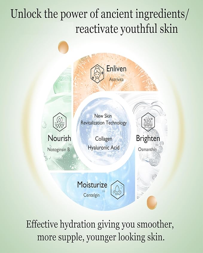 Moisturizing Facial Essence, Luxurious Herbal Hydrating Serum for Face & Neck, Enriched with Centella Asiatica, Ginseng & Osmanthus, 1 fl. oz