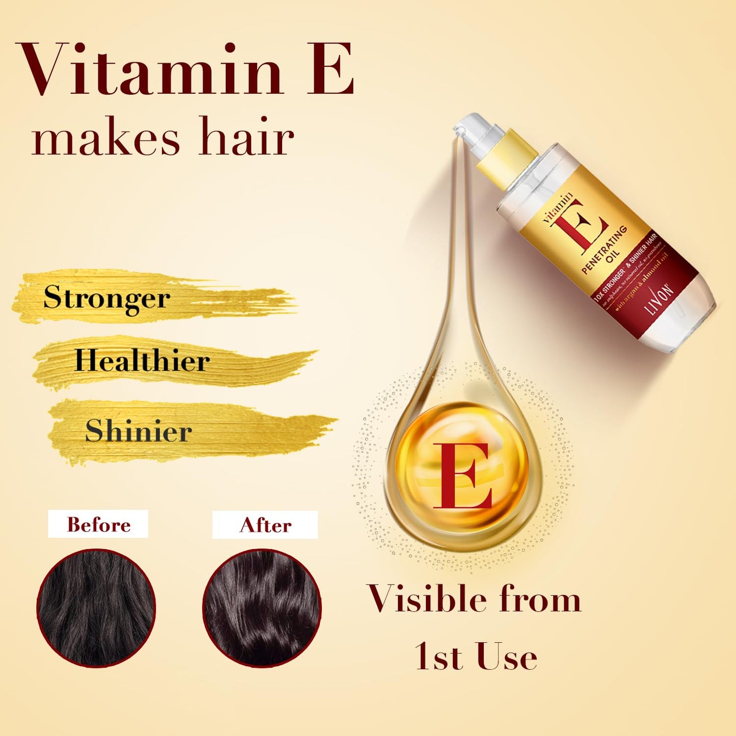 Livon Hair Serum for Men & Women | Frizz free & shinier hair | Sulphate & Paraben free| All Hair Types | Lightweight & Non Greasy | Vitamin E Serum Oil | Enriched with Argan & Almond Oil | 3.3 Fl.oz