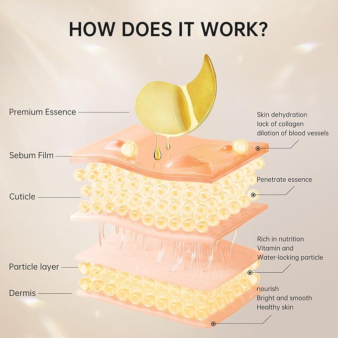 PITHER Under Eye Patches for Dark Circles, Eye Masks for Puffy Eyes Wrinkles Under Eye Bags Firmness 30 Pairs Skin Treatment Pads with Hyaluronic Acid and Collagen Women Men (Gold)