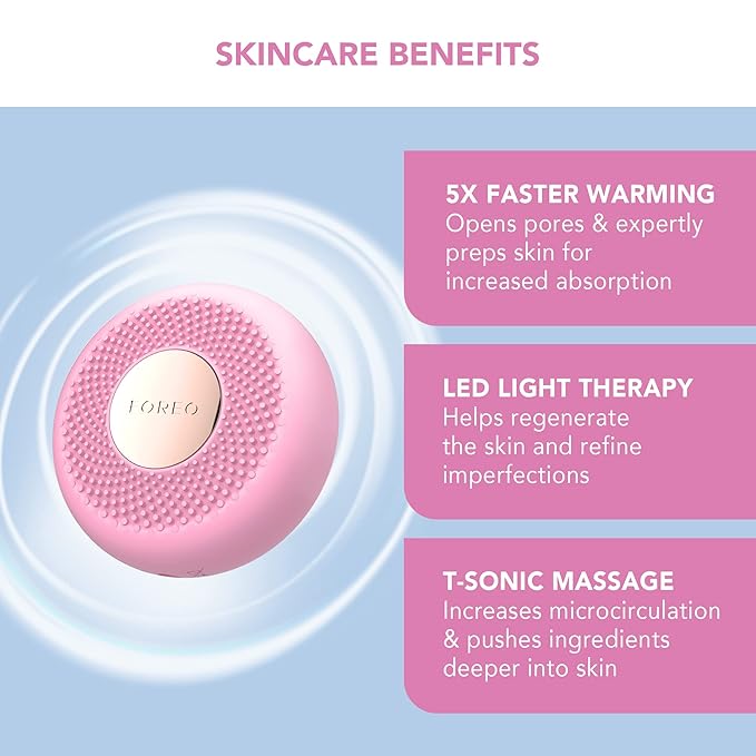 FOREO BEAR mini Microcurrent Facial Device + UFO mini 2 Face Mask Treatment + SERUM 1 fl. oz. + 6 UFO Power Activated Masks Skin Supremes Holiday Set