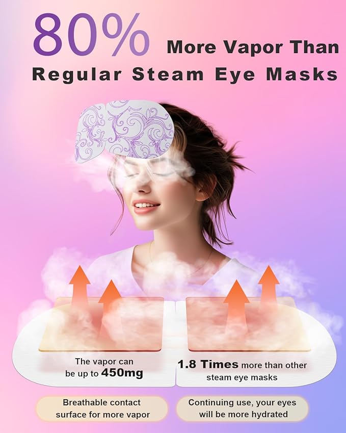 ProCIV FSA/HSA Eligible 20 Packs Steam Eye Masks, Warming Eye Masks for Dark Circles, Disposable Self-heating Hot Eye Mask Soothing Headache, Dry Eyes, Heating Eye Mask for Stress Eye Fatigue Relief
