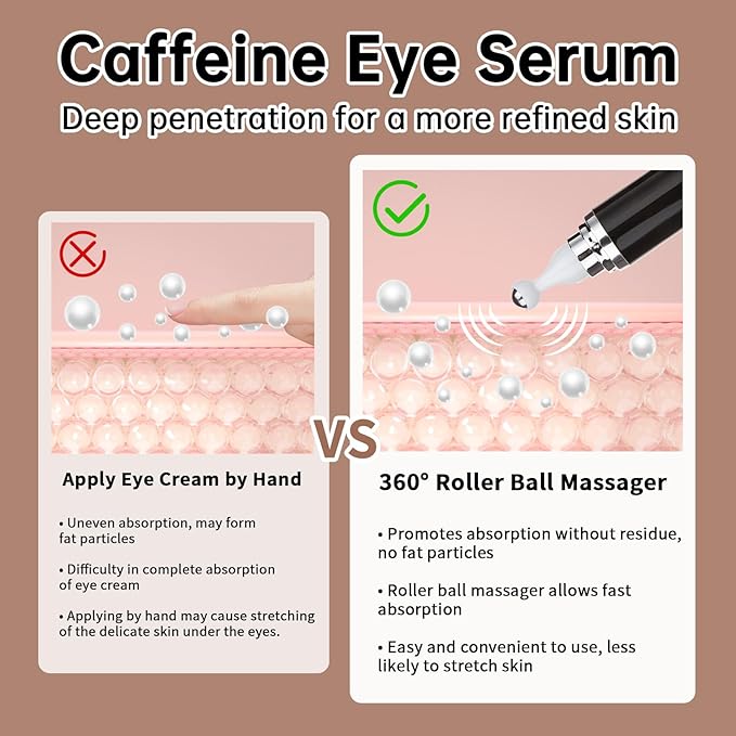 Caffeine Eye Cream for Puffiness & Dark Circles, Under Eye Cream for Puffy Eyes, Eye Bags & Wrinkles, 2 PCS Anti Aging Eye Serum with Under Eye Roller, Reduces Fine Lines & Moisturize Skin.