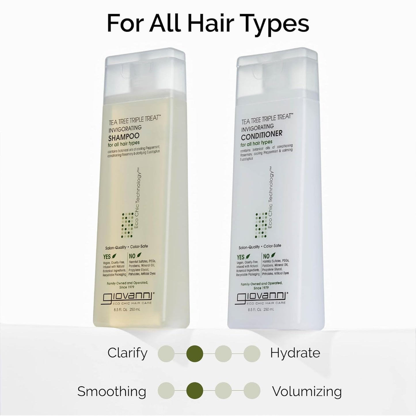 GIOVANNI Tea Tree Triple Treat Invigorating Shampoo & Conditioner Set - Cooling Peppermint, Eucalyptus, Rosemary, Helps Dry, Flaky Scalp, Salon Quality, Vegan, Cruelty Free, Paraben Free - 24 oz Each
