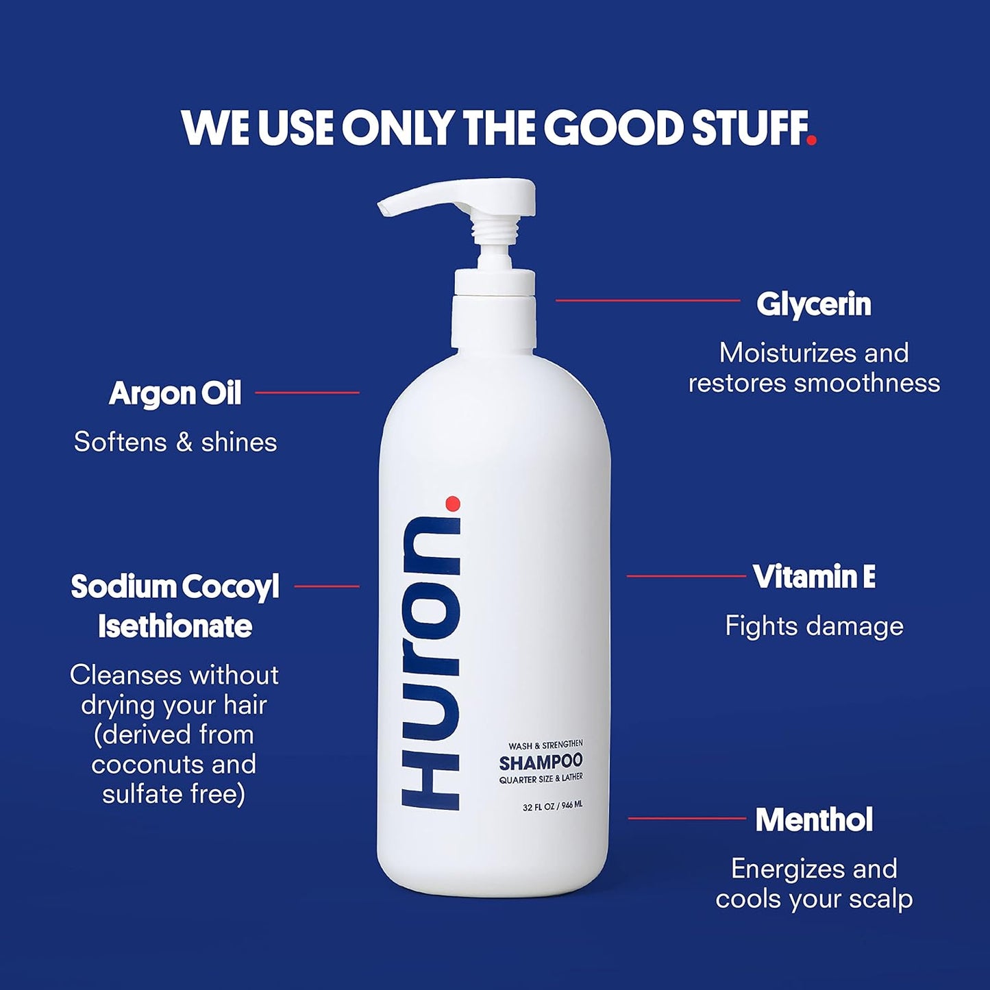 Huron Men's Fresh Scent Daily Shampoo - Keeps Hair Full & Strong - Nourishing Shampoo for Men's Hair with Argan Oil & Vitamins E and B7-32oz