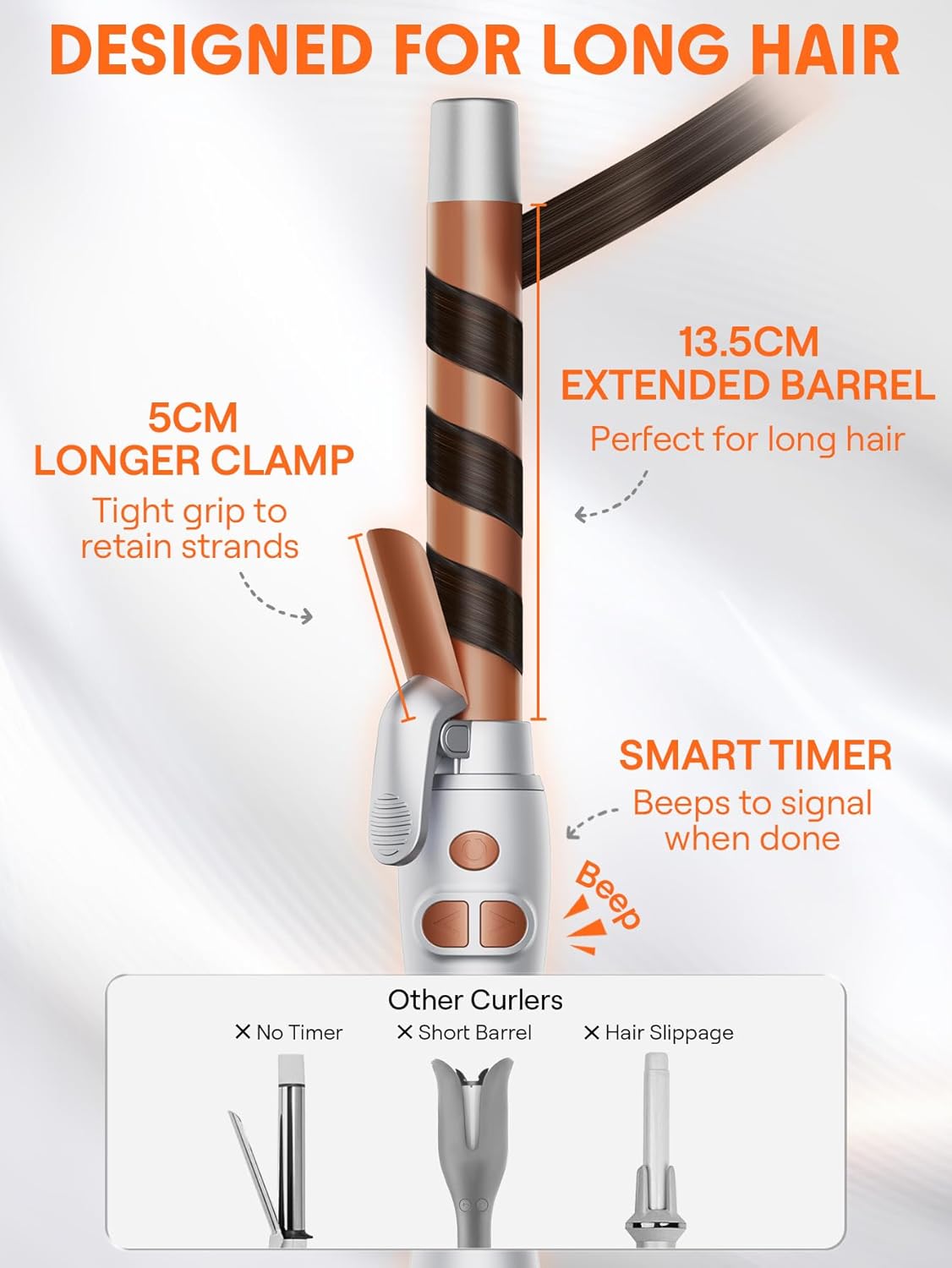 SHEGLAM Rotating Curling Iron Extra Long, Curl Cycle, 1 Inch Automatic Curling Wand for Long Hair, Self Spinning Barrel up to 430°F, Dual Voltage