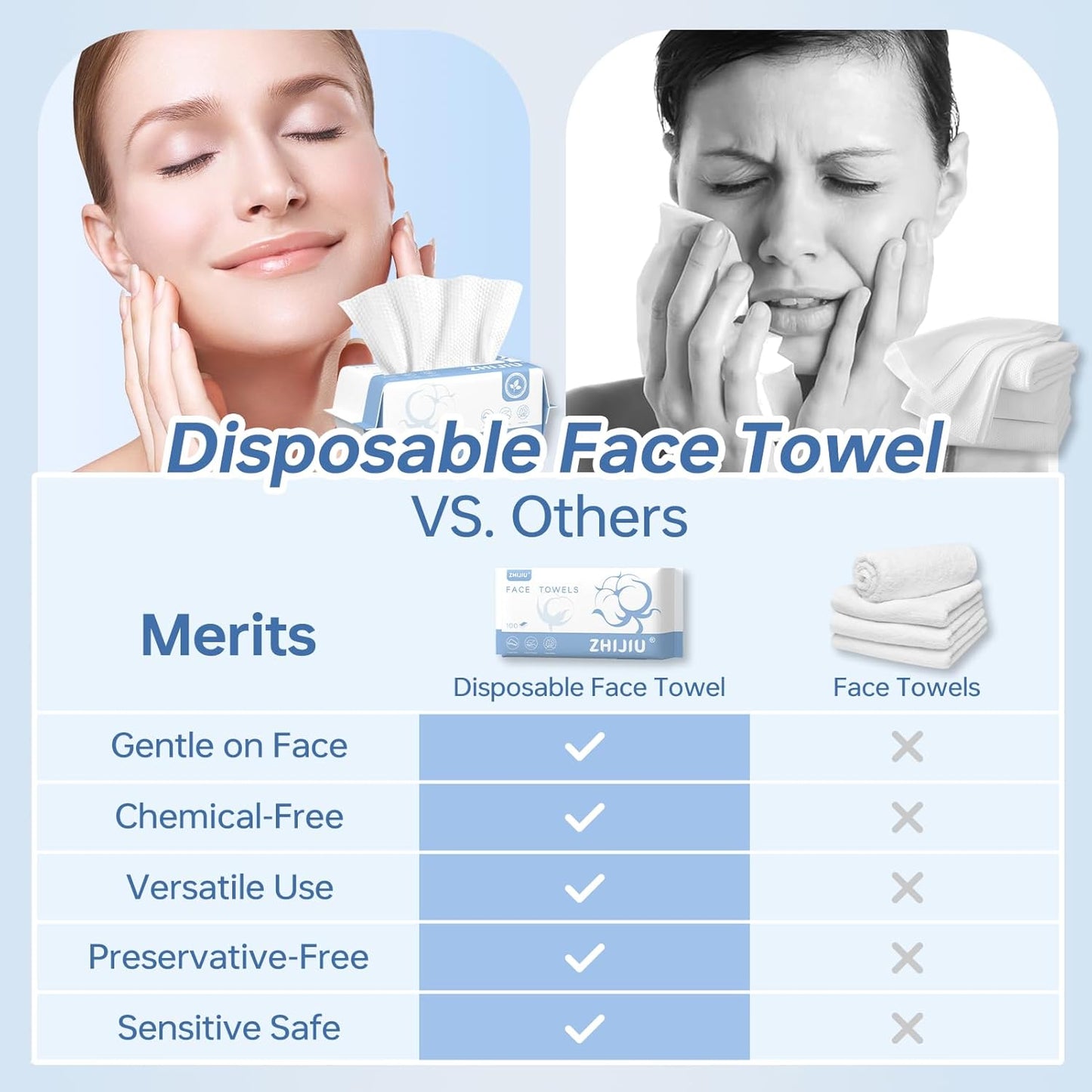 Disposable Face Towels 100 Count, Lint-Free Soft Cotton Facial Dry Wipes,8” x 8” Clean Facial Towels Wash Cloth for Sensitive Skin,Makeup Remover Dry Wipes
