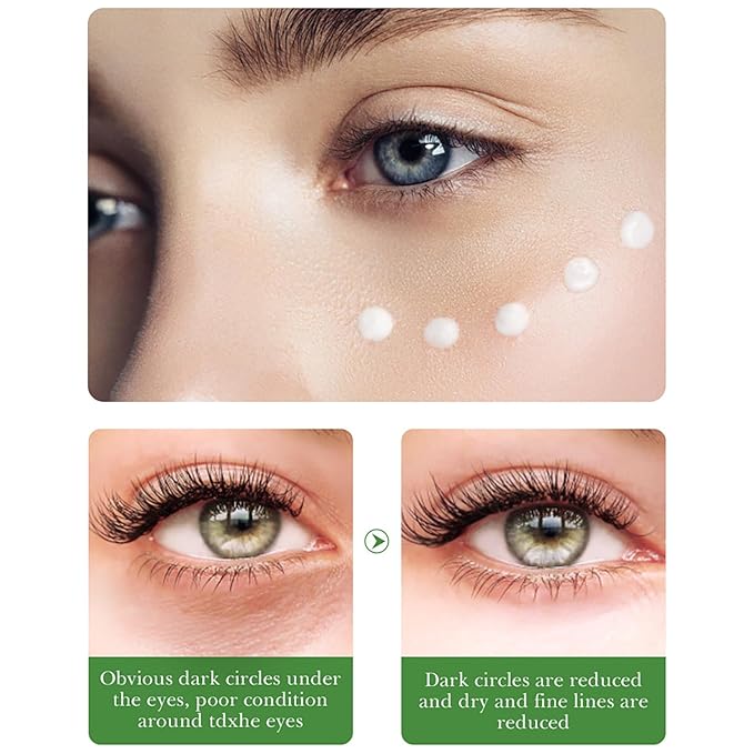 BIOAQUA Centella Asiatica Nourish Repair Eye Cream Soothing Oil Control Anti-Acne 20g / 0.7oz