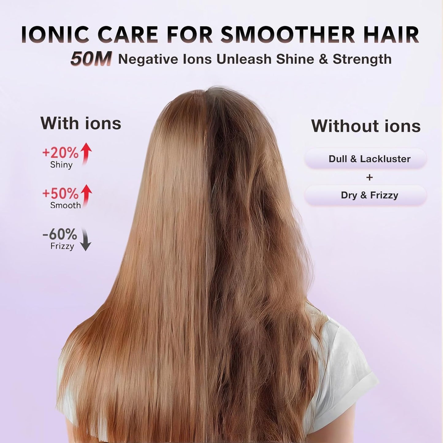 Ionic Diffuser Hair Dryer for Curly Hair, 1875W Fast Drying Blow Dryer with Diffuser and Concentrator Nozzle, Compact & Portable Negative Ion Hairdryer Blowdryer, 3 Heat 2 Speed Settings, Pink